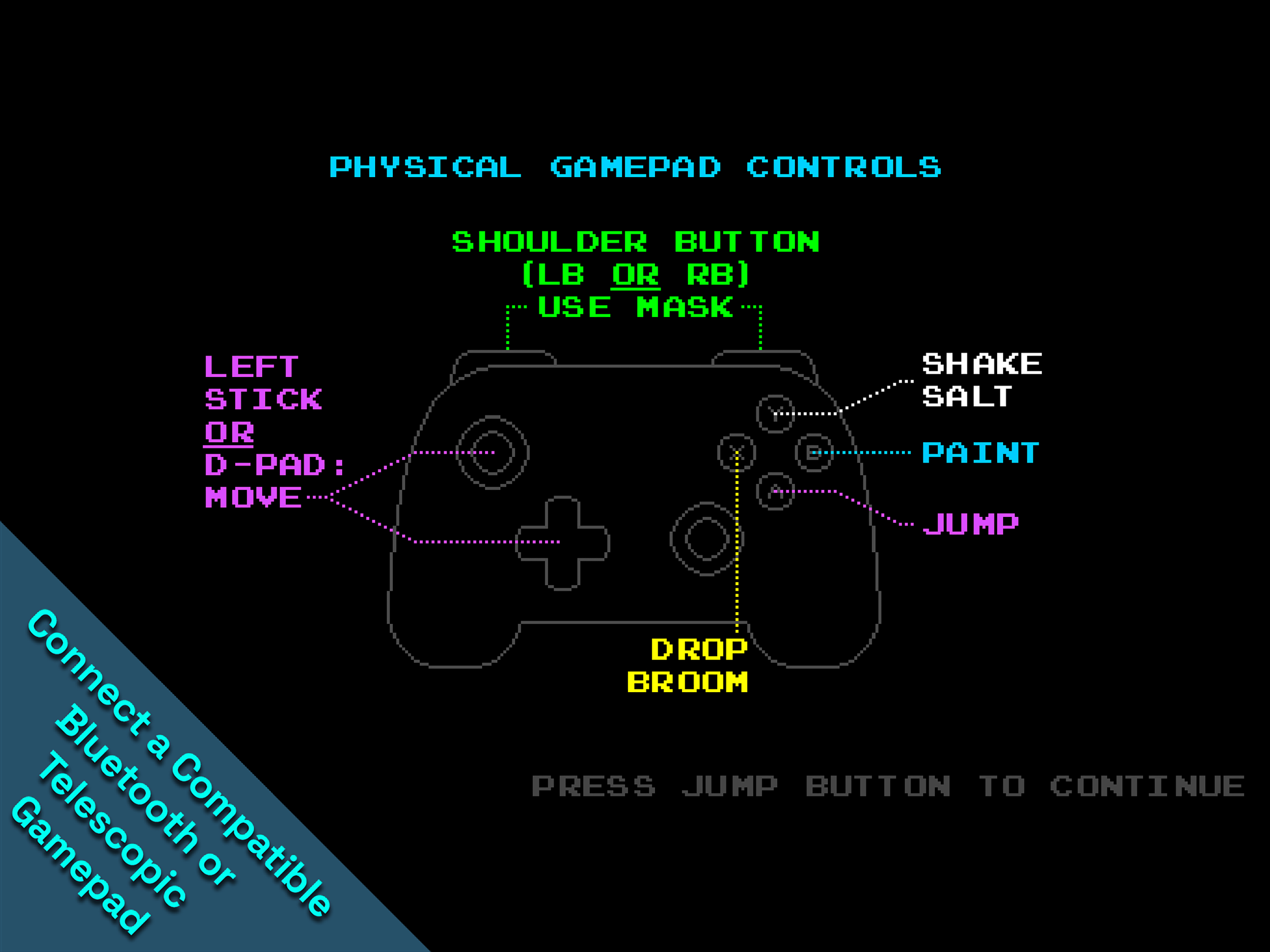 Gamepad controls screen